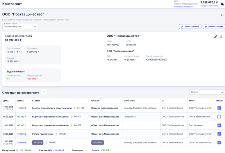 Справочник